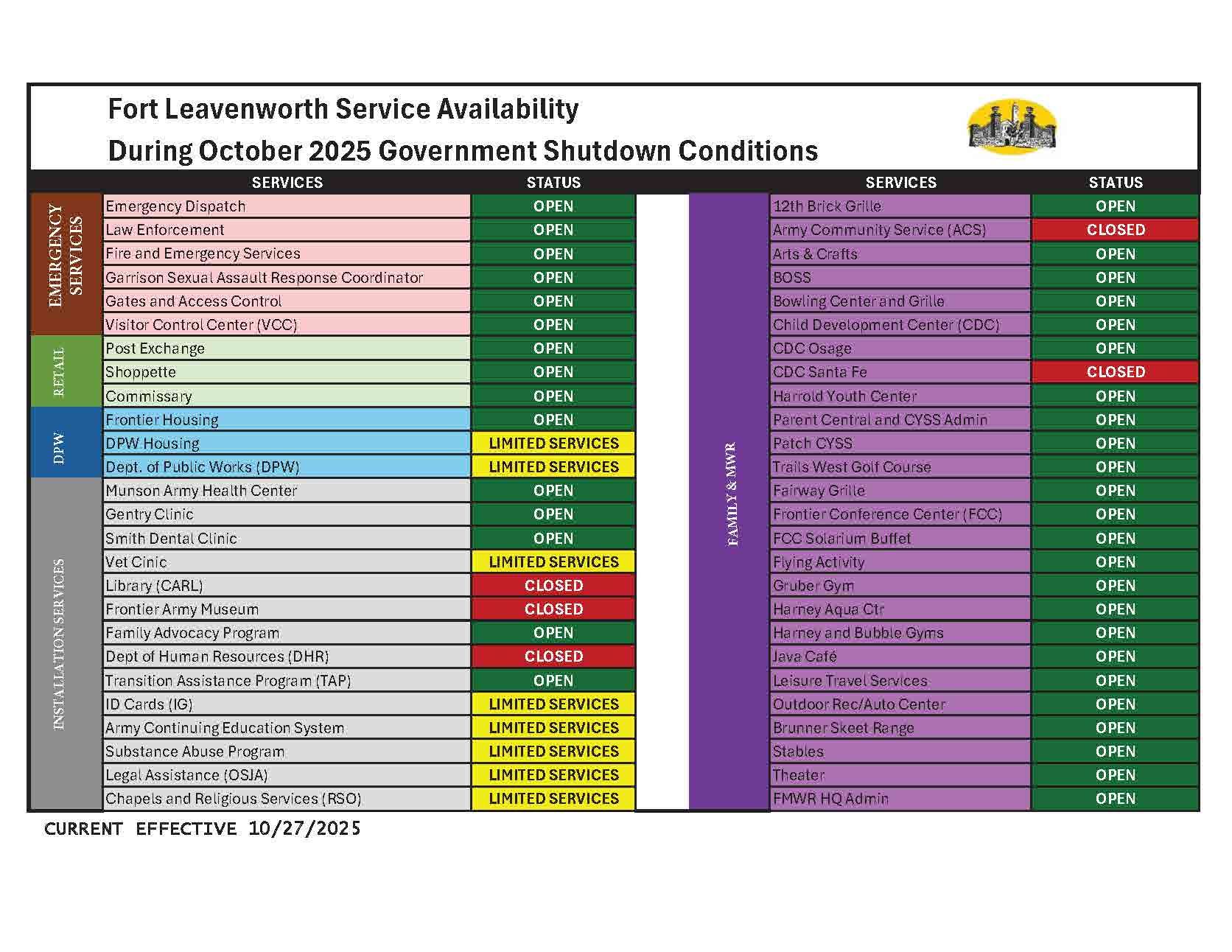 SHUTDOWN SERVICES .jpg