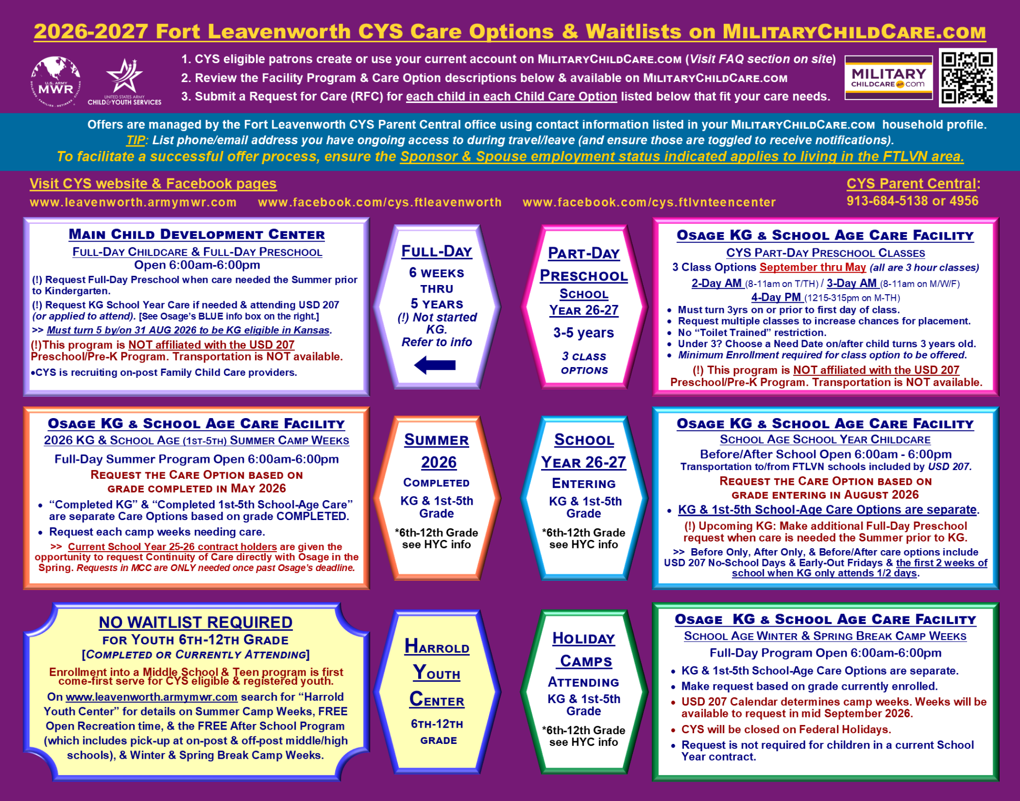 (2) 2026-2027 FTLVN Care Options_Final.png